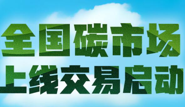 ȫ(gu)̼Ј(chng)Ͼ׆(dng),ʲô̼ŷř(qun)